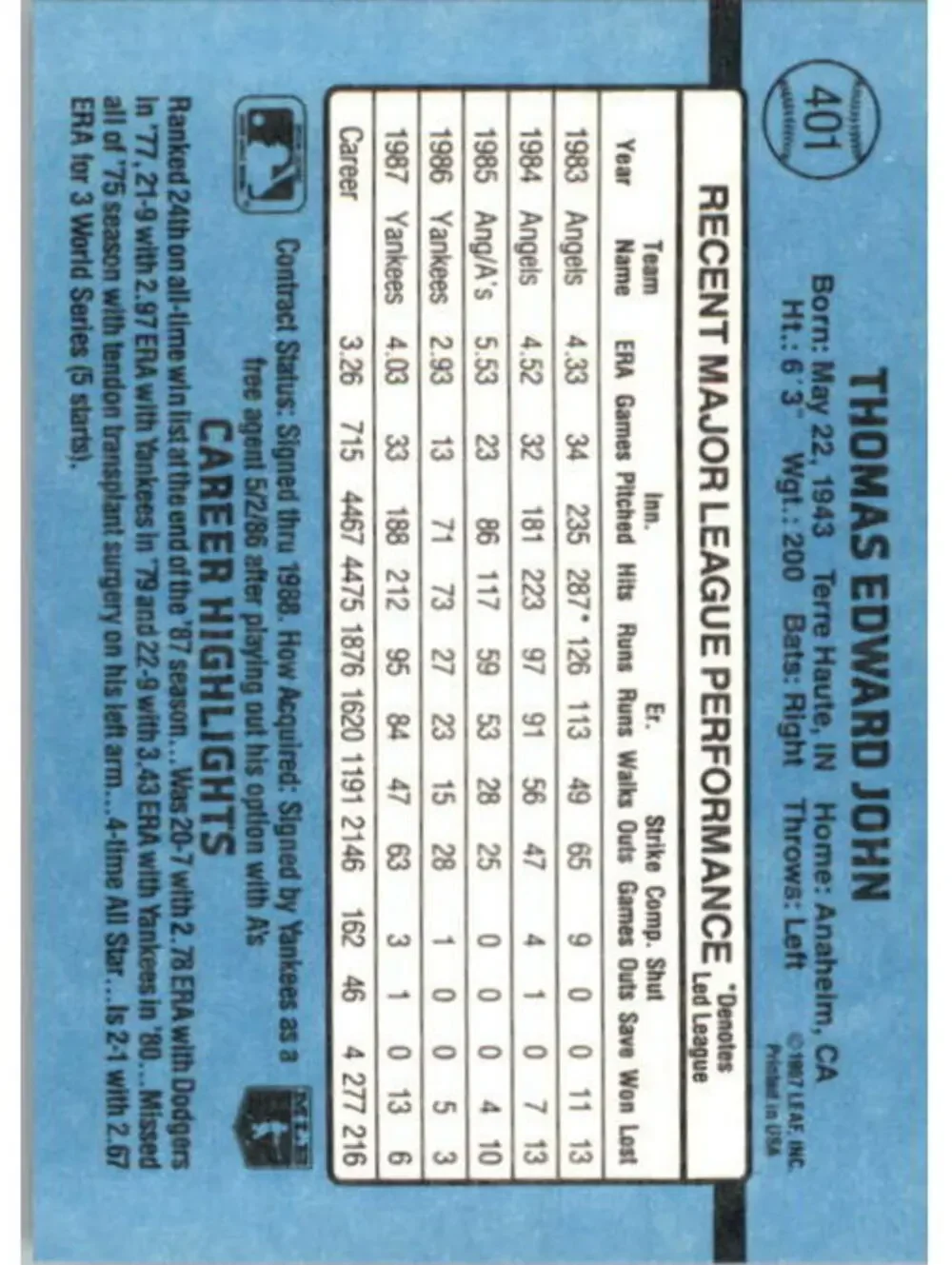 1988 Tommy John Donruss Baseball Card #401